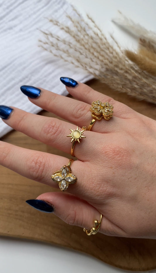 Comment fonctionnent les bagues antistress